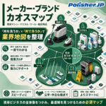 【新コンテンツ】業務用清掃資機材のメーカー・ブランドカオスマップ公開